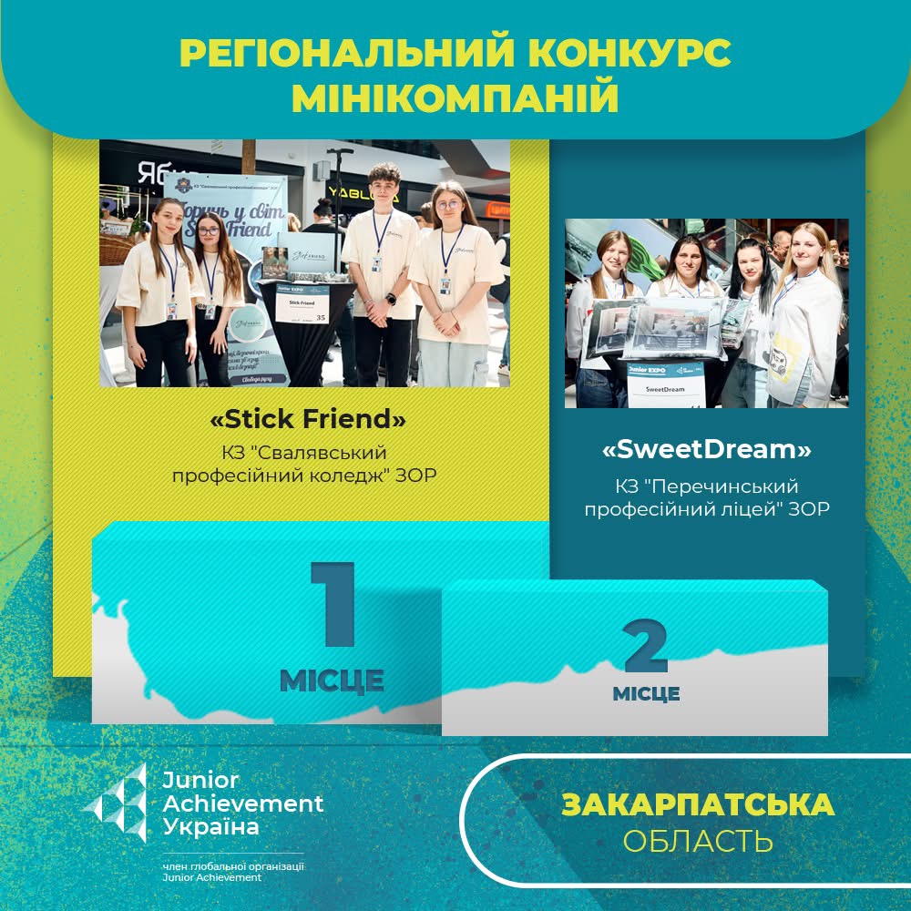 Регіональний конкурс мінікомпаній проєкту “Компанія” 2025