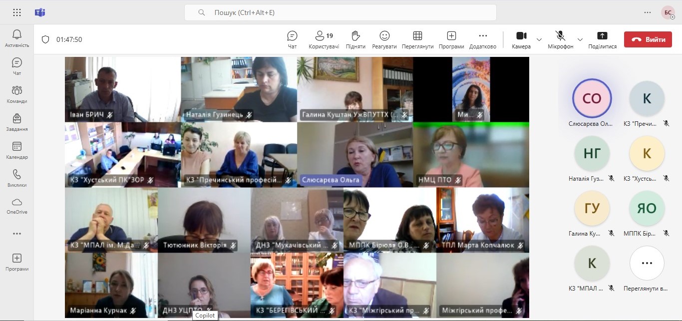 Ефективна навчально-виробнича робота у закладі професійної (професійно-технічної) освіти: підсумки року